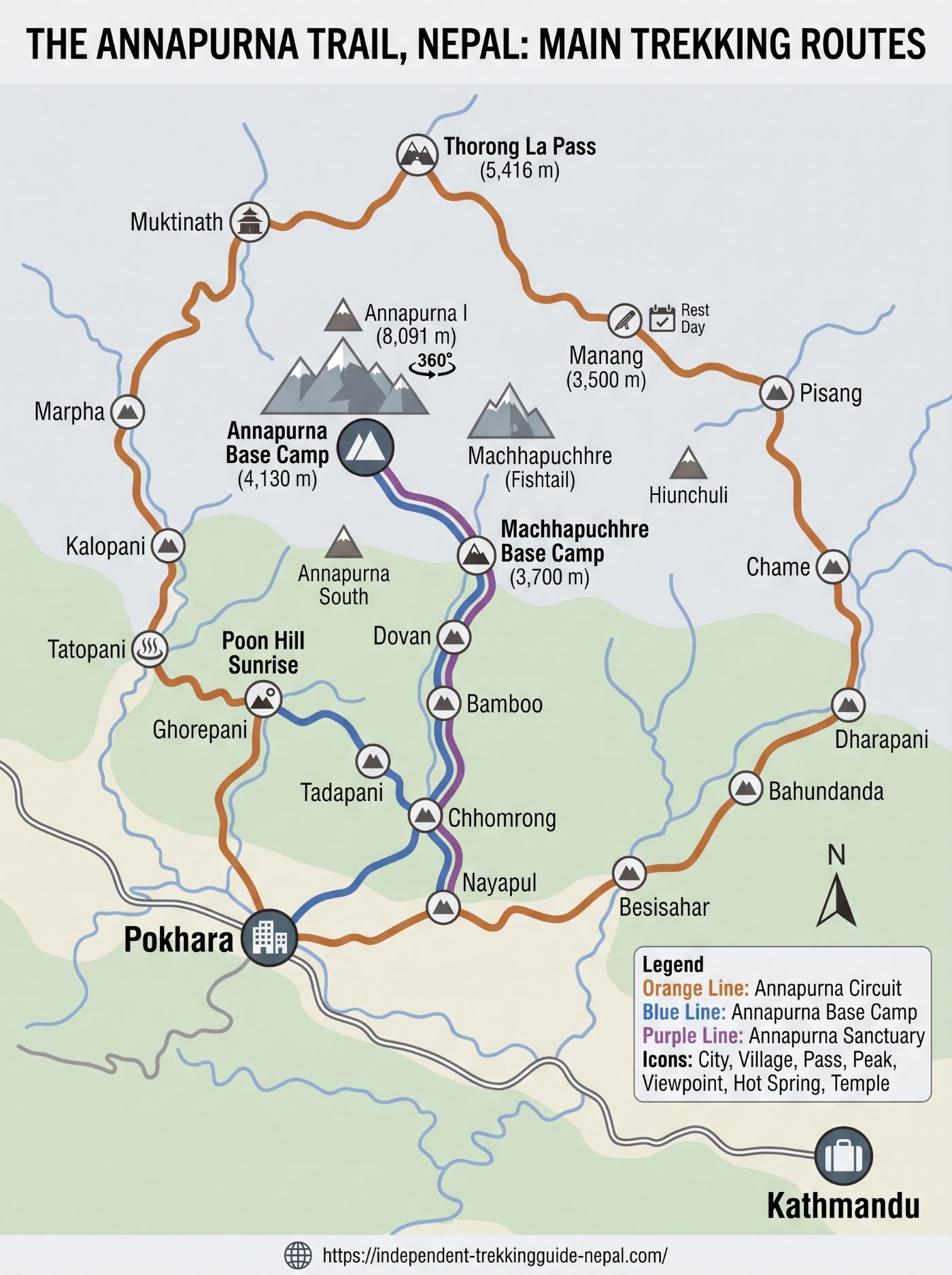 The Annapurna Trail, Nepal: The Ultimate Trekker’s Guide
